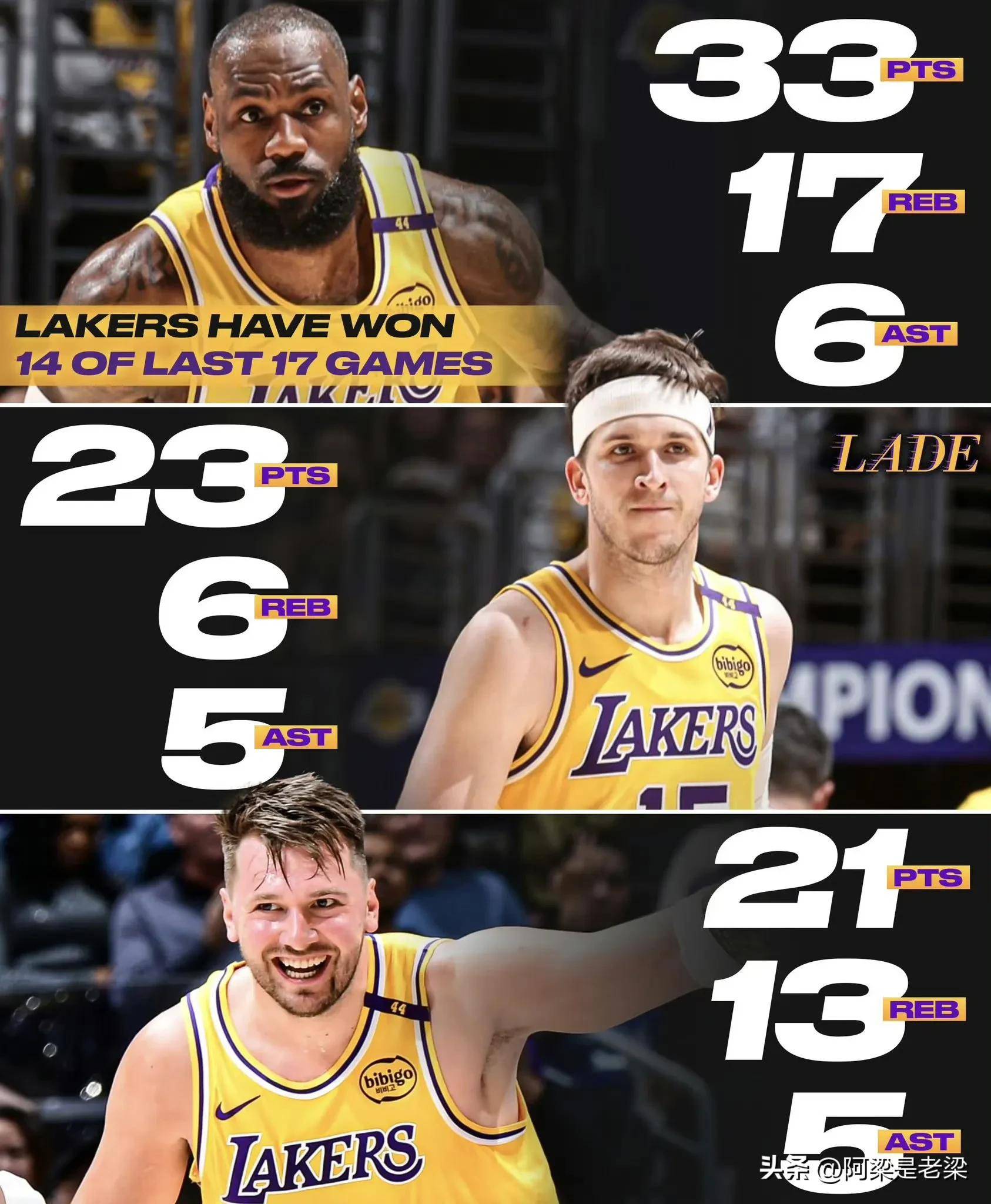 关于詹姆斯巅峰对决,字母哥与50激战勇士分钟,赛事规则更新胜负难料!的信息 关于詹姆斯巅峰对决,字母哥与50激战勇士分钟,赛事规则更新胜负难料!的信息