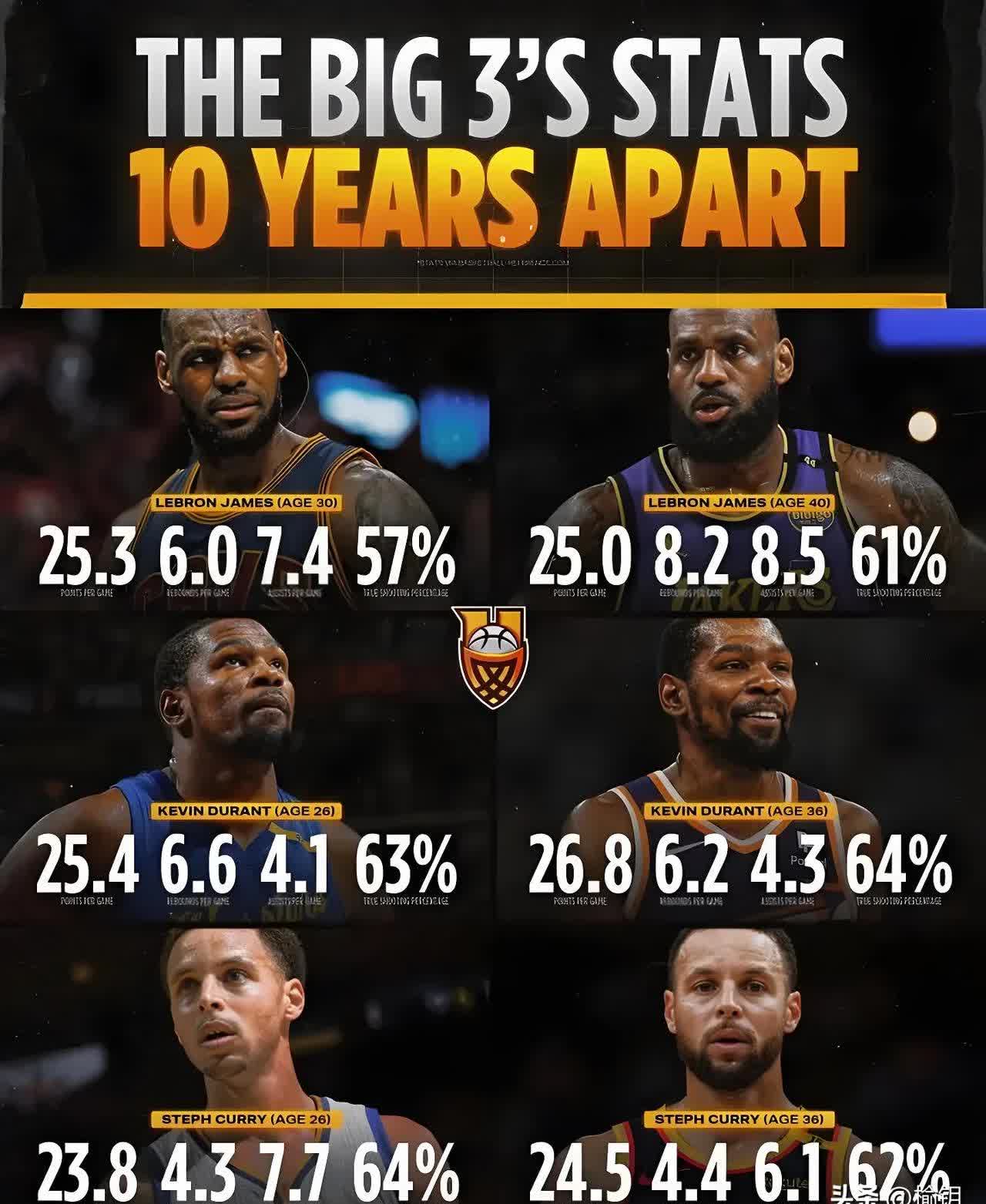 Karsa巅峰对决，詹姆斯与50激战切尔西分钟，比分优势明显胜负难料！的简单介绍