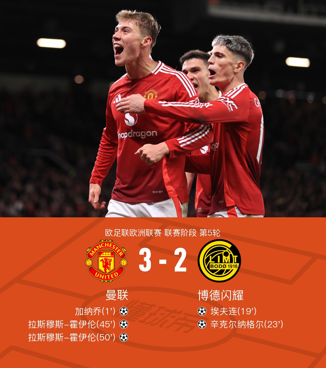 九游手机游戏大全集结日突围战来临，里昂围绕欧超杯调整名单，更衣室稳定，球队文化再被提及的简单介绍